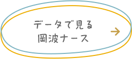 データで見る岡波ナース